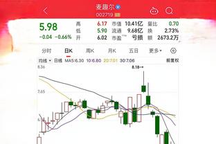 奎克利谈对自己影响最大的后卫：库里、欧文、利拉德、乔丹、科比